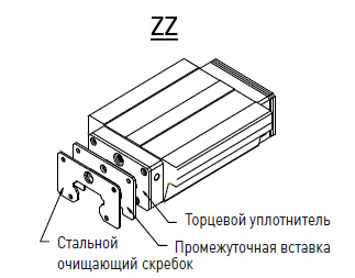 Торцевое уплотнение для кареток HG15ZZ, EMT | ЕМТ