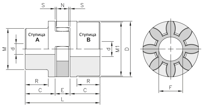 Полумуфта под расточку GEB 38-45 AL тип B dmax=45 мм (SGAB045), EMT | ЕМТ