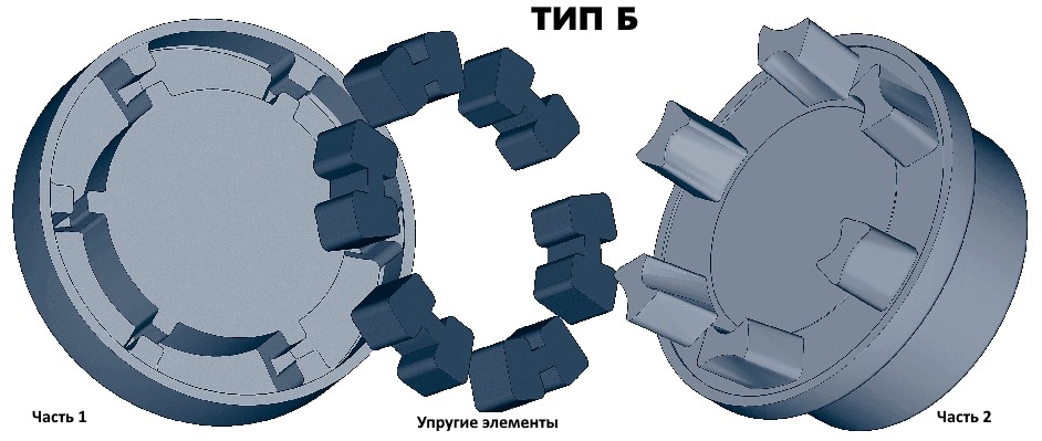 Полумуфта N-EUPEX 180 под расточку часть 1 dmax=75 мм, EMT | ЕМТ