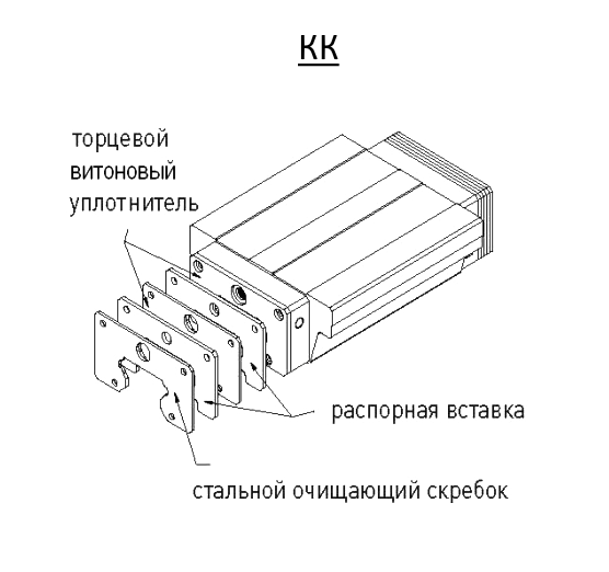 Торцевое уплотнение для кареток HG15KK, EMT | ЕМТ