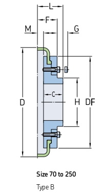 Торообразная полумуфта FLEX F110 RSB (PHE F110RSBFLG), EMT | ЕМТ