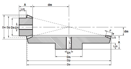Коническая пара прямозубая (B) C28B450, передат. число=1:3, M=2, Z=15/45, EMT | ЕМТ
