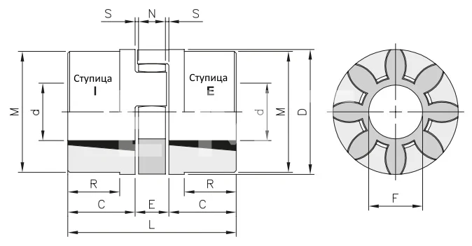 Полумуфта под расточку GEB 42-55 B dmax=55 мм (SGMB055), EMT | ЕМТ