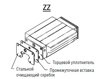 Торцевое уплотнение для кареток HG20ZZ, EMT | ЕМТ