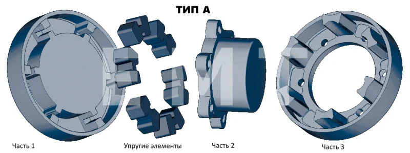 Полумуфта N-EUPEX 125 под расточку часть 1 dmax=55 мм, EMT | ЕМТ