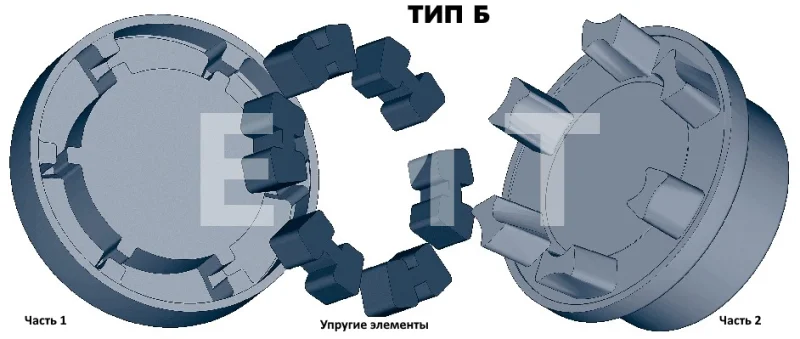 Полумуфта N-EUPEX 280 под расточку часть 2 dmax=105 мм, EMT | ЕМТ