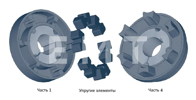 Полумуфта N-EUPEX 200 часть 1 тип F под втулку 3020, EMT | ЕМТ
