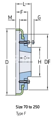 Торообразная полумуфта FLEX F110 F-TB 3020 (PHE F110FTBFLG), EMT | ЕМТ