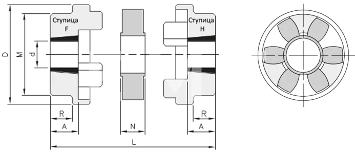 Полумуфта HRC 280 TL тип H под втулку 3525, EMT | ЕМТ