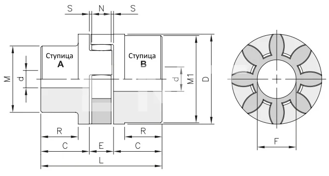 Полумуфта под расточку GEB 24-32 AL тип B dmax=32 мм (SGAB032), EMT | ЕМТ